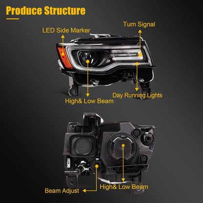LED DRL Pair HID Xenon Headlights for Jeep Grand Cherokee (2019–2021)