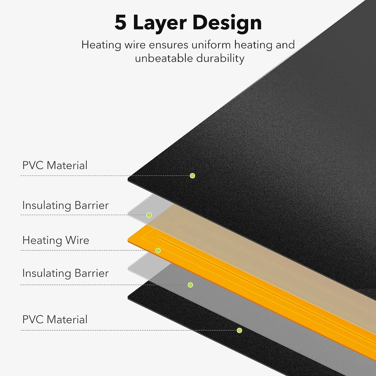 4X Seedling Heat Mat for Hydroponics (10" x 20")