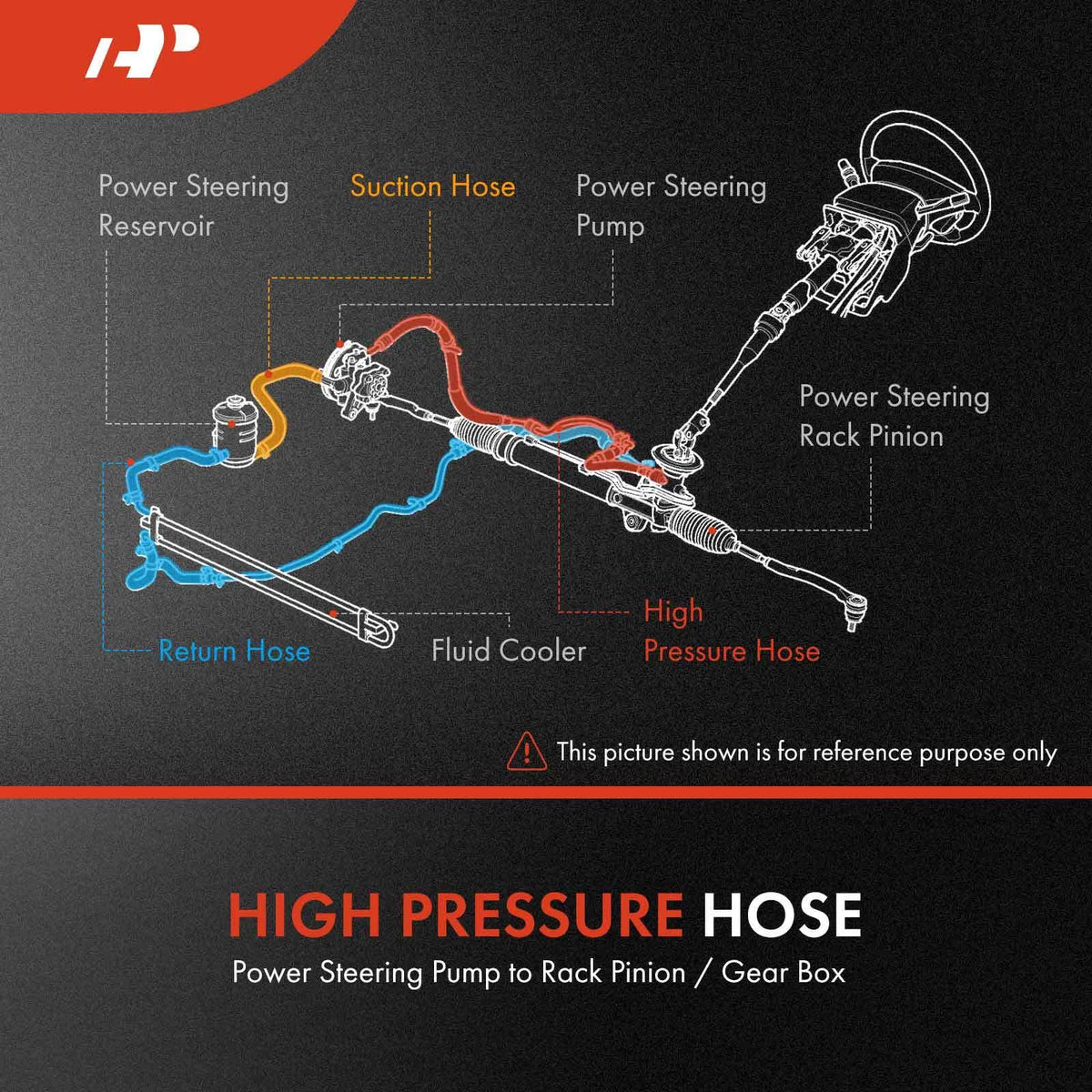 Power Steering Pressure Line Hose Assembly for Mazda MPV (2000–2006) LD4732420A, 3402623