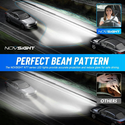 2X HB4 9006 LED Headlight Bulbs for NOVSIGHT (6500K White)