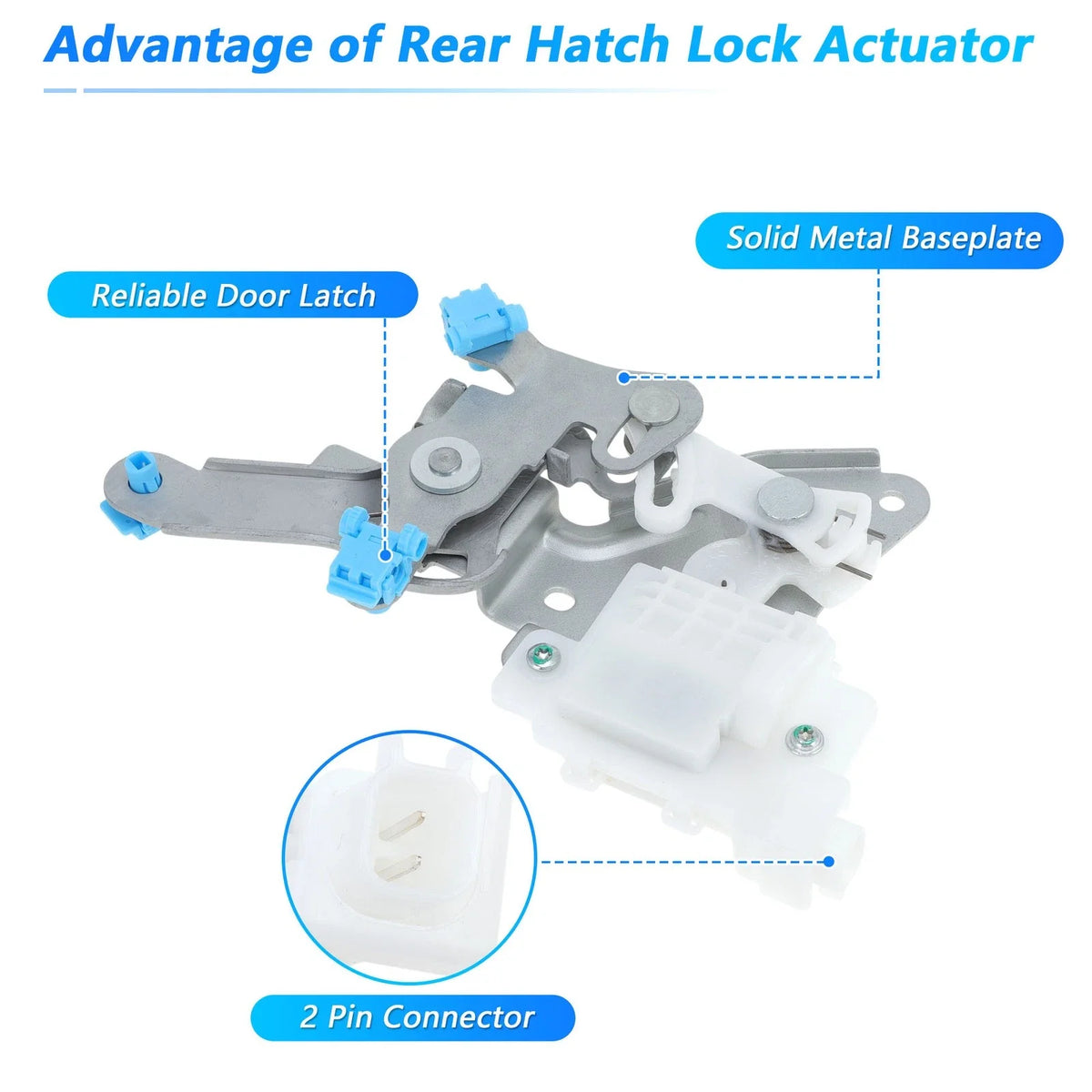 Tailgate Control Door Lock Actuator FL3Z9943170B for Ford F-150 (2015–2023)