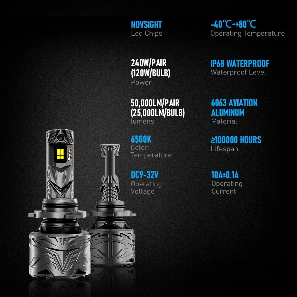 2X HB3 9005 LED Headlight Bulbs for NOVSIGHT (240W, 50000LM)