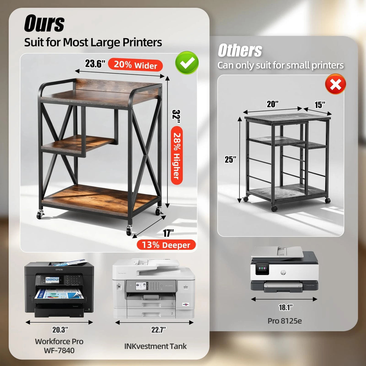 Extra Large Printer Stand with Storage for Office Use (No Specific Part Numbers)