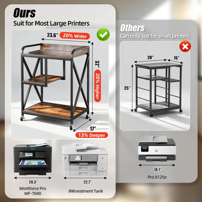 Extra Large Printer Stand with Storage for Office Use (No Specific Part Numbers)