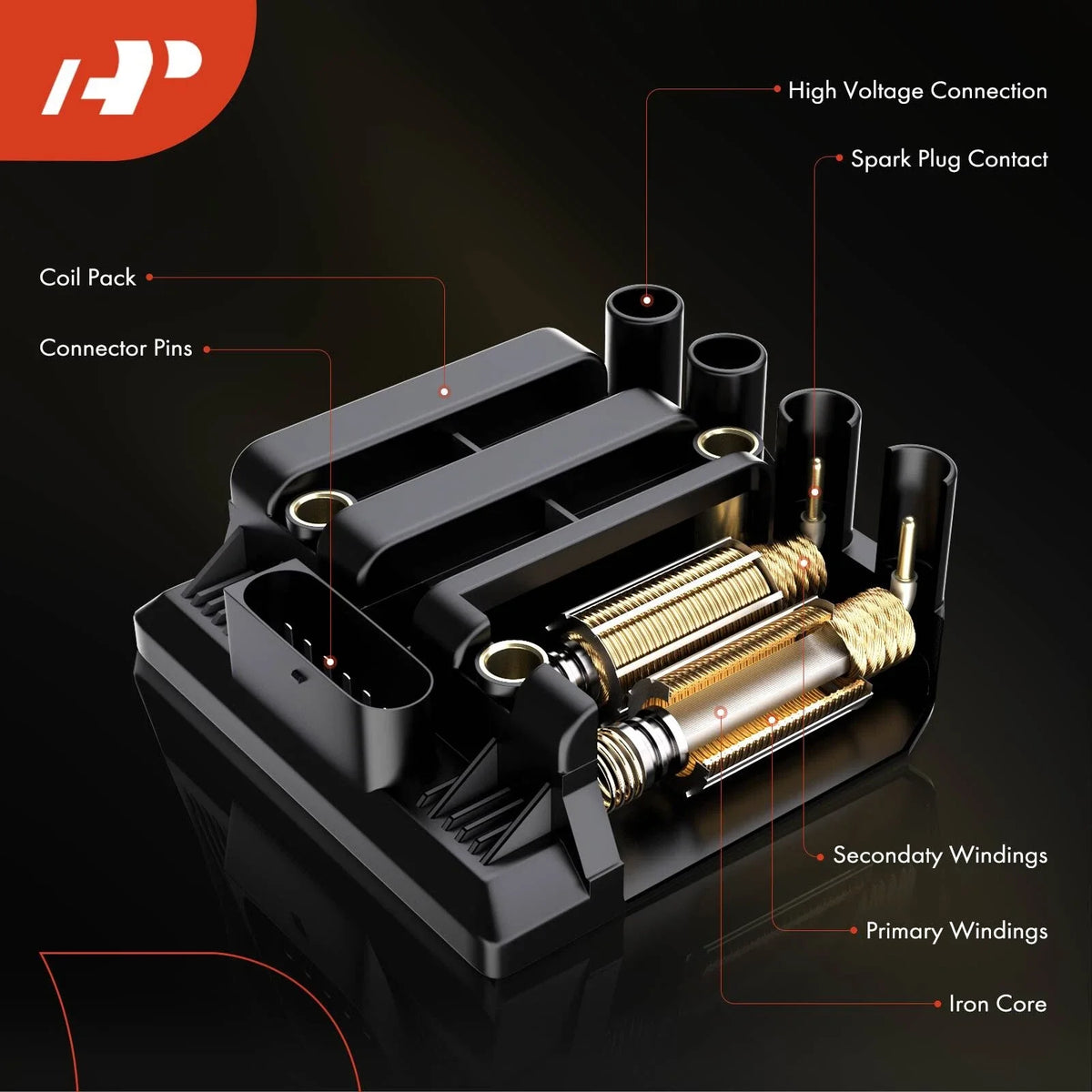 Ignition Coil for Ford F-150 F-250 Explorer Mustang (1996–1999)