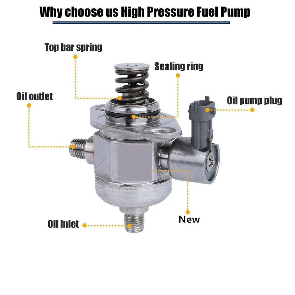 High Pressure Fuel Pump for Buick Enclave, Chevy Traverse 3.6L (2008-2017)