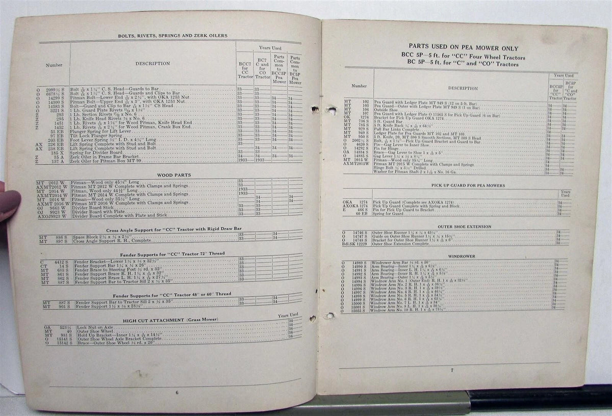 Power Mowers Parts Catalog for Case A&B Series (1936)