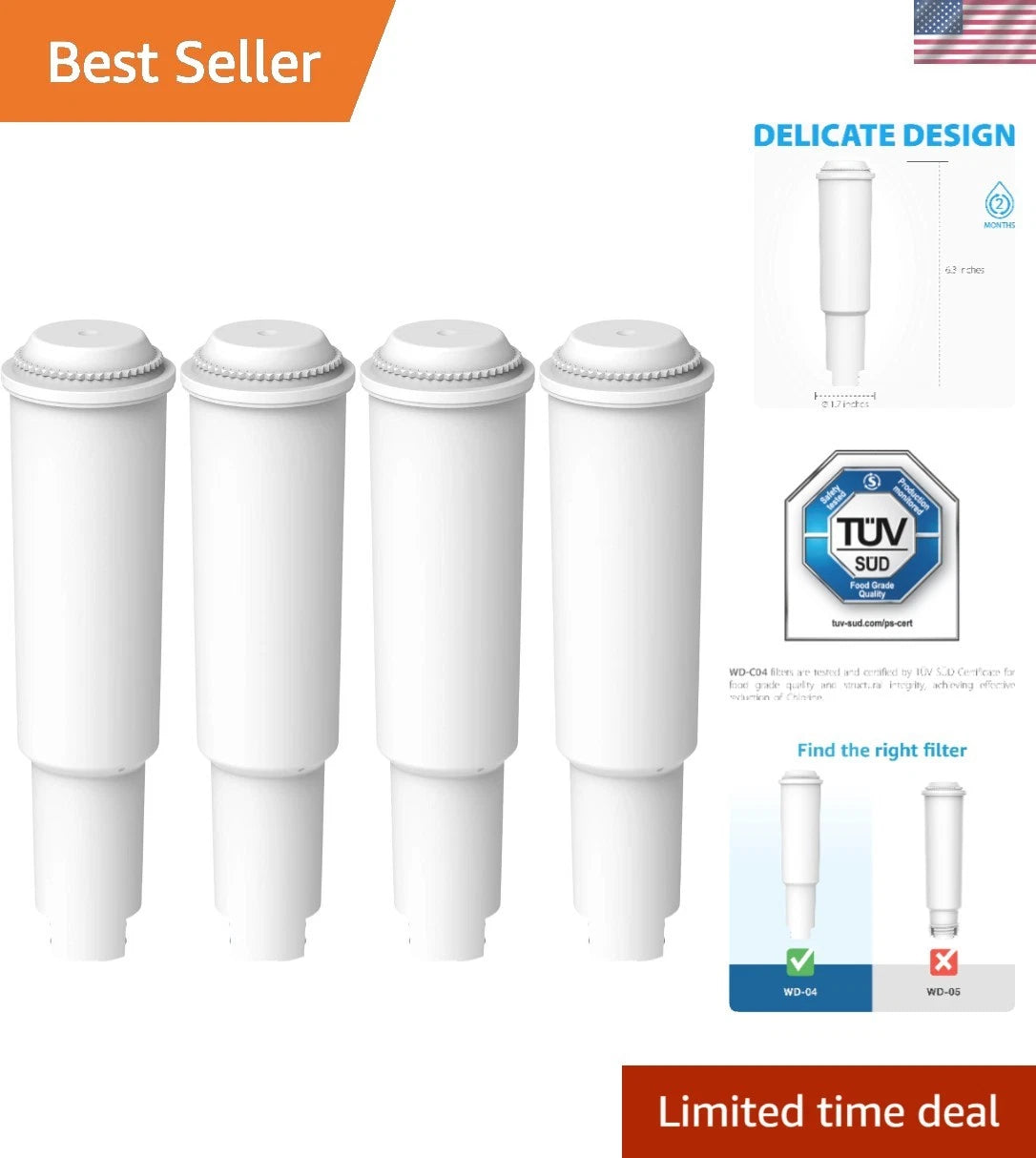 Coffee Water Filter for