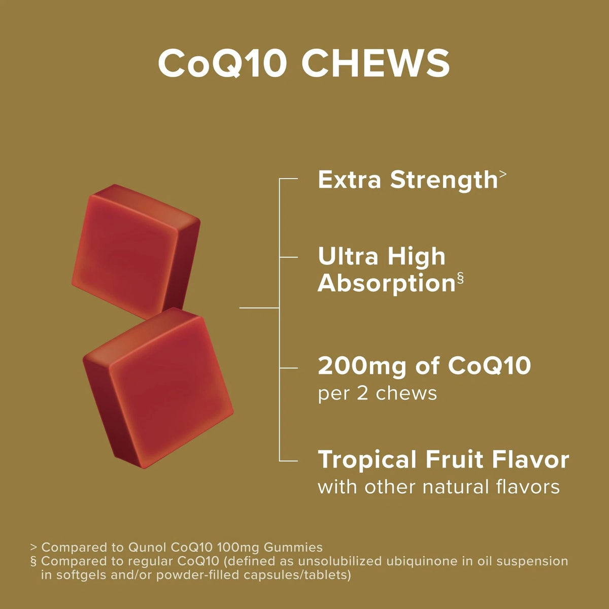 Qunol CoQ10 200mg Soft Chews for Extra Strength (90 Count)