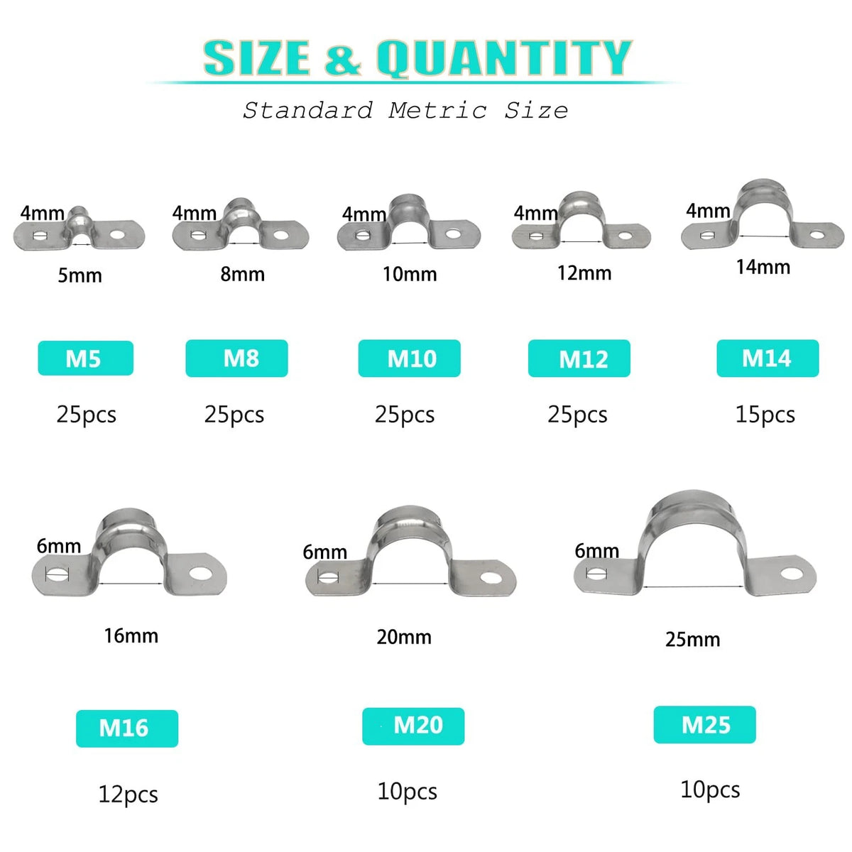 142 Pcs Pipe Strap Clamp Assortment Kit, 304 Stainless Steel