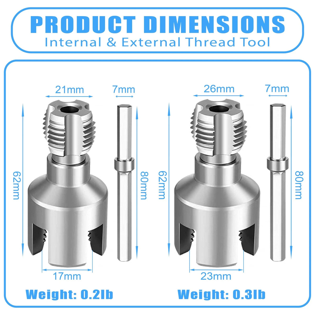 2X PVC Pipe Threader Kit for Universal Use (No Specific Years)