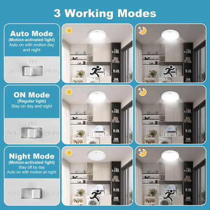 Set of 2 Hard-Wired Motion Sensor Ceiling Lights 9in 20W Flush Mount White