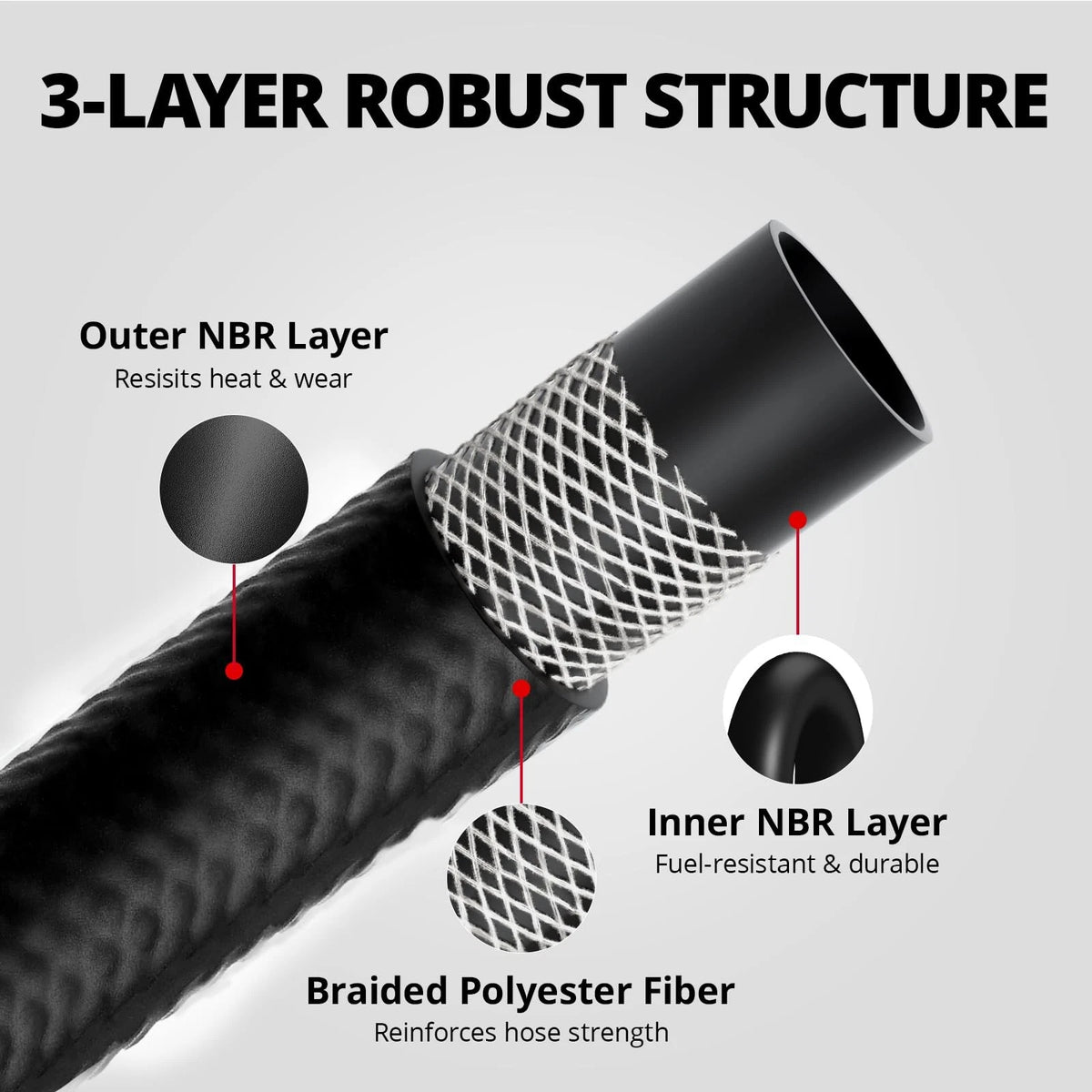25FT 1/2" Fuel Hose Line NBR Rubber Push Lock with 10 Clamps SAE 30R7 300PSI