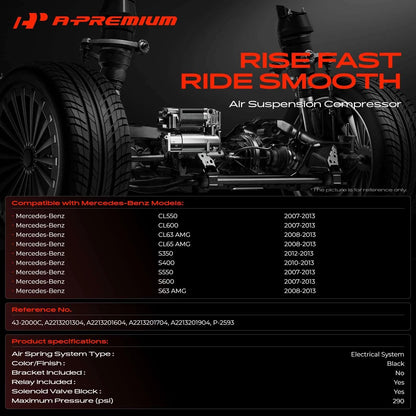 A-Premium Air Suspension Compressor for Mercedes-Benz CL550 S63 AMG (2007–2013)