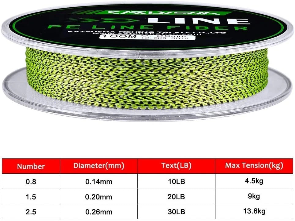 Multi-Strand Braided Fishing Line 10Lb - 2187 Yards