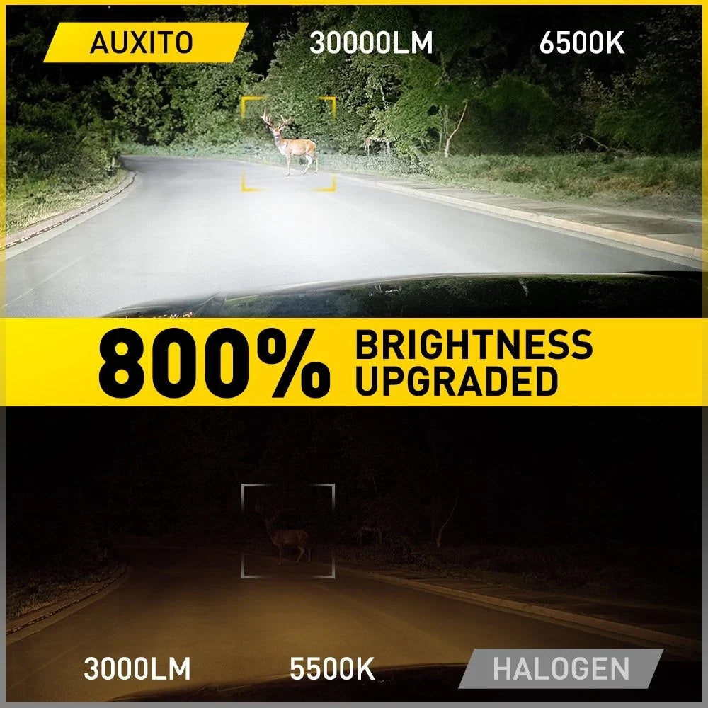 2X H13 9008 LED Headlight Bulbs for