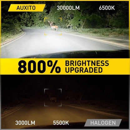 2X H13 9008 LED Headlight Bulbs for