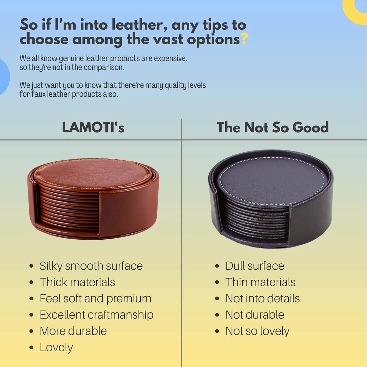 Set of 4 Leather Coasters for Drinks - Brown