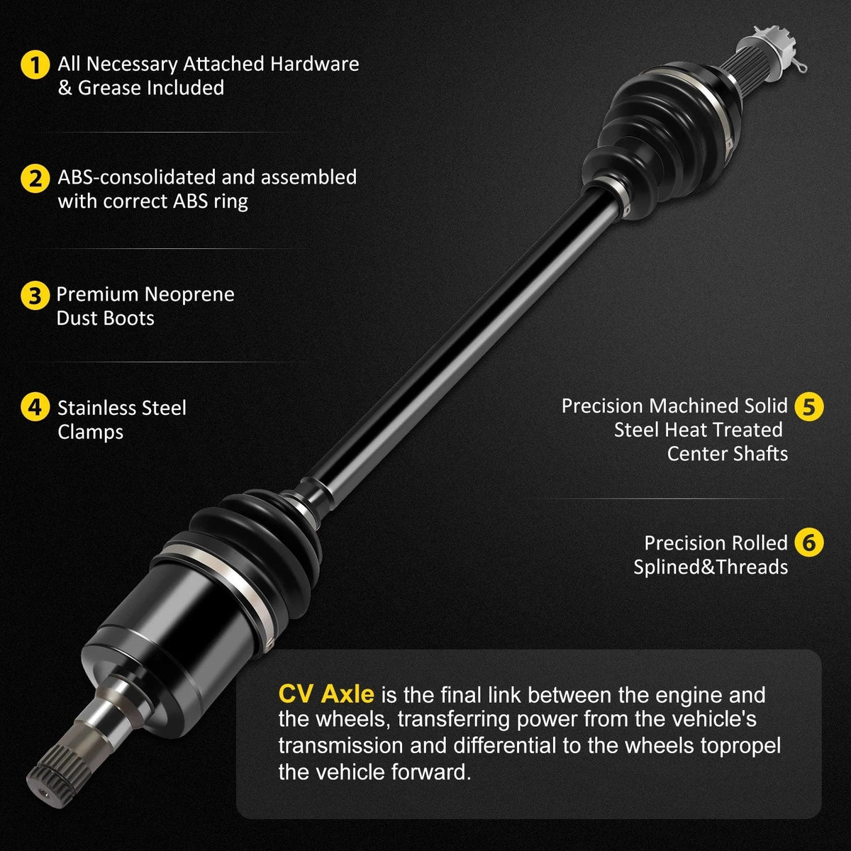 Set of 2 CV Axle Shafts for John Deere Gator XUV 855D 825i