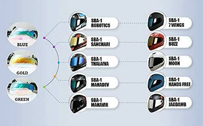 Rainbow Night Vision Visor for Steelbird SBA-1 Helmets