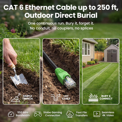 200ft Cat6 Ethernet Cable for Outdoor Use