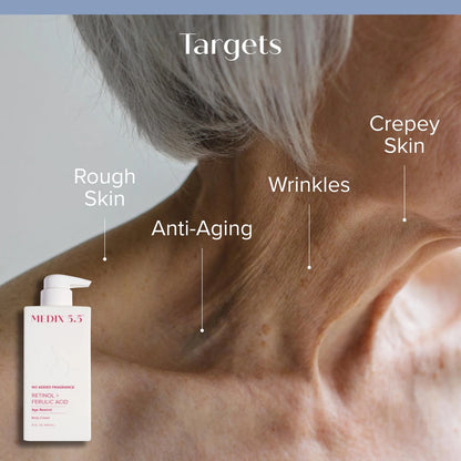 Fragrance-Free Retinol Cream for All Makes and Models (Pack of 1)