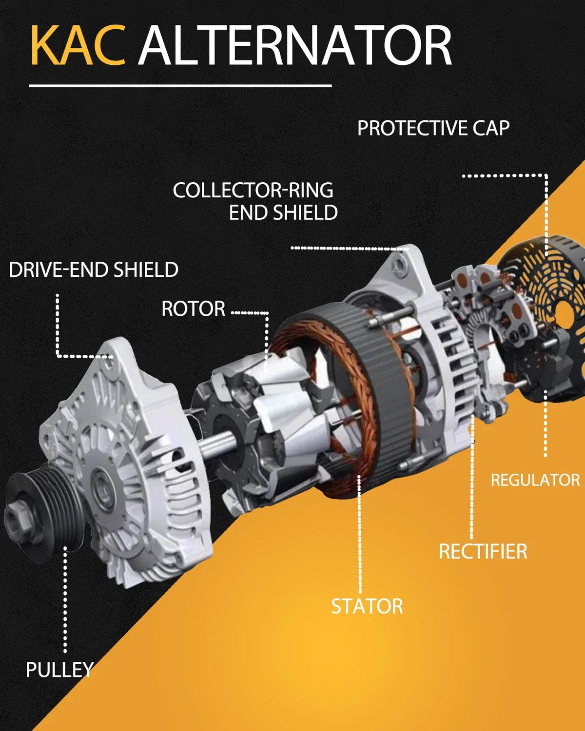 Alternator for BMW 328i 2014–2016 and BMW 320i 2013–2018 (All Engines)
