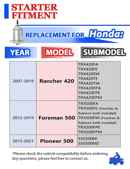 Starter Motor for Honda Rancher 420 TRX420FA (2009–2019) with Relay