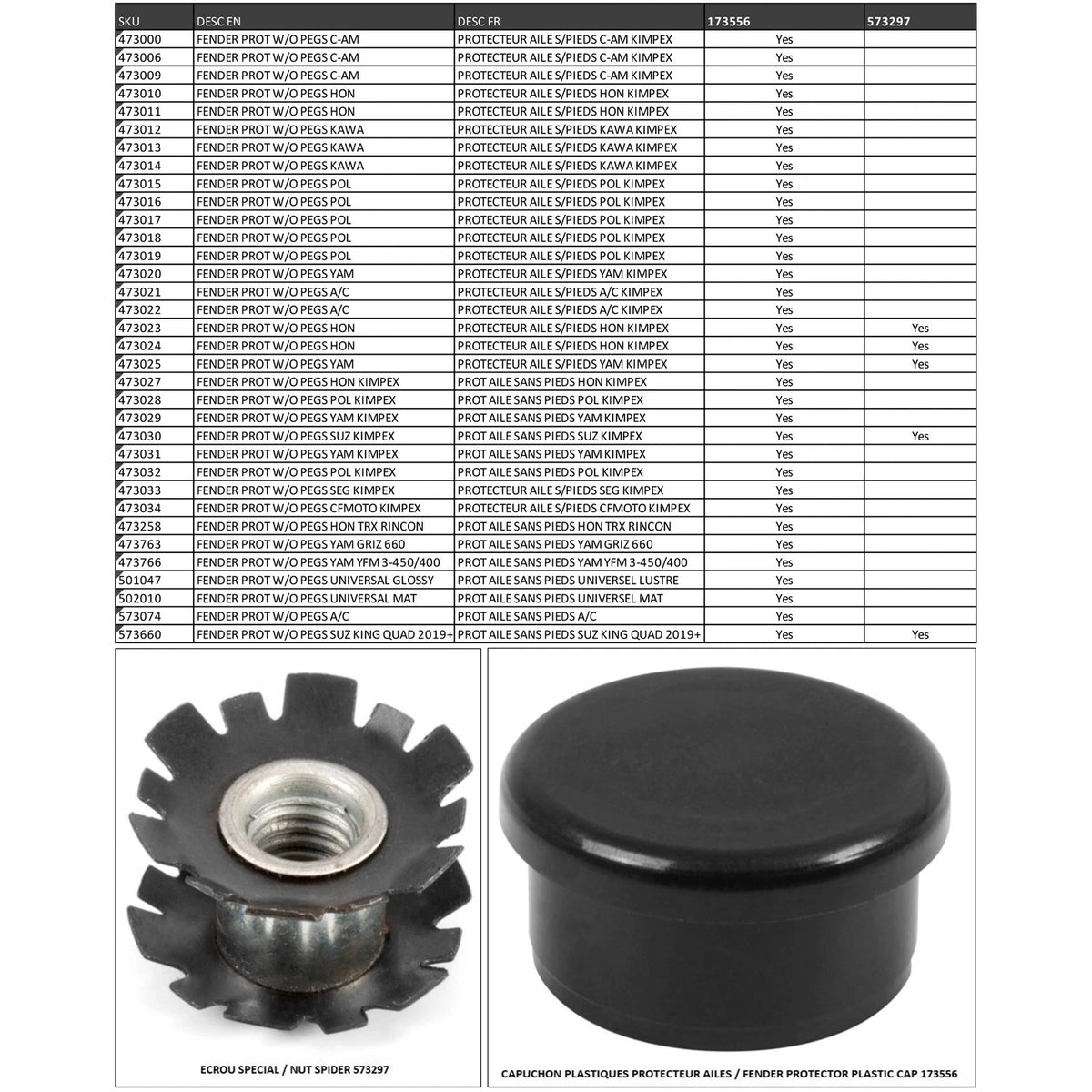 Fender Protector for Kawasaki (473014)