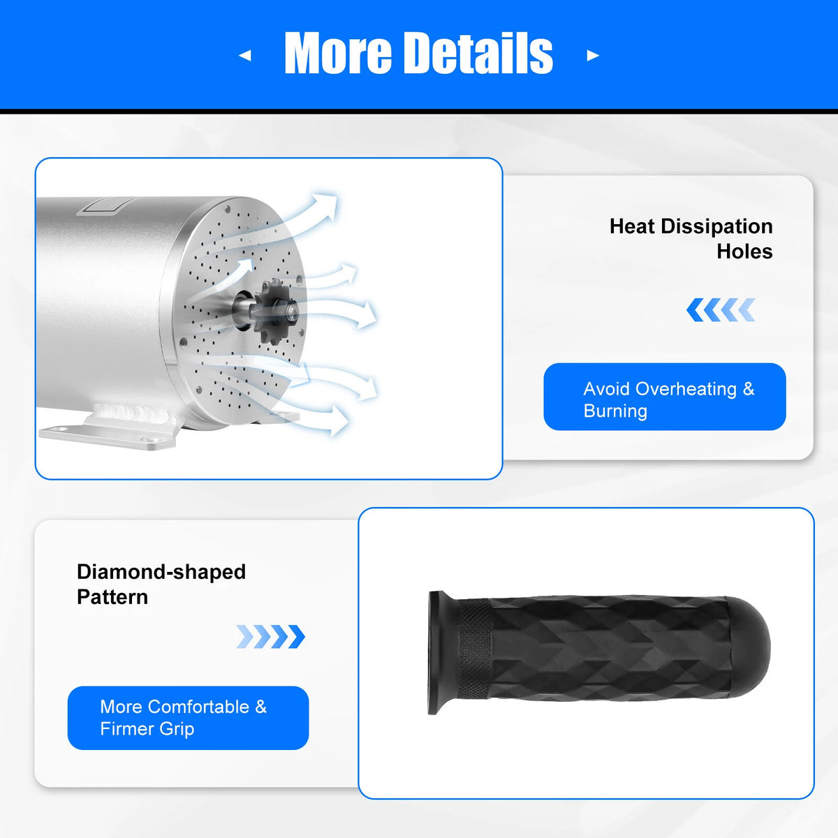 MX650 Brushless Motor Kit for Electric Bicycle E-Bike Dirt Bike (72V 3000W)