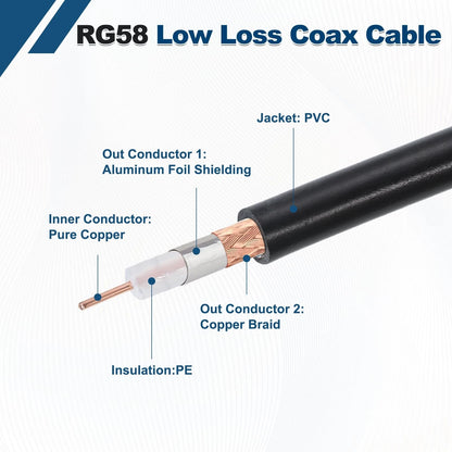 3ft RG58 Coaxial Cable with BNC Male Connectors for Automotive Use