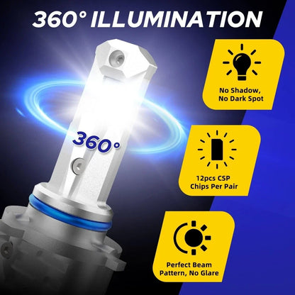 Set of 4 9006 LED Fog Light Bulbs for Lexus LS460 (2007–2012) 6000K White