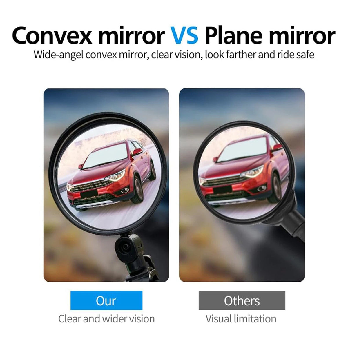 2X Bar End Bicycle Mirrors for Handlebars