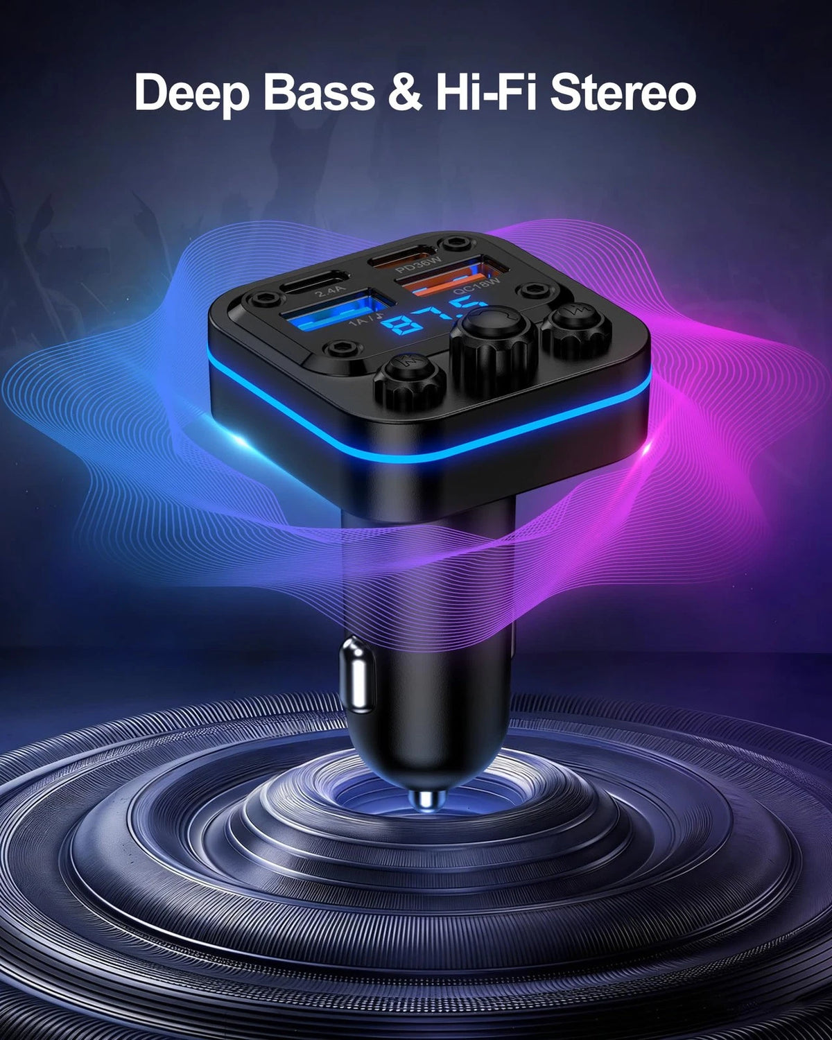 Bluetooth FM Transmitter for Car with 54W Fast Charging