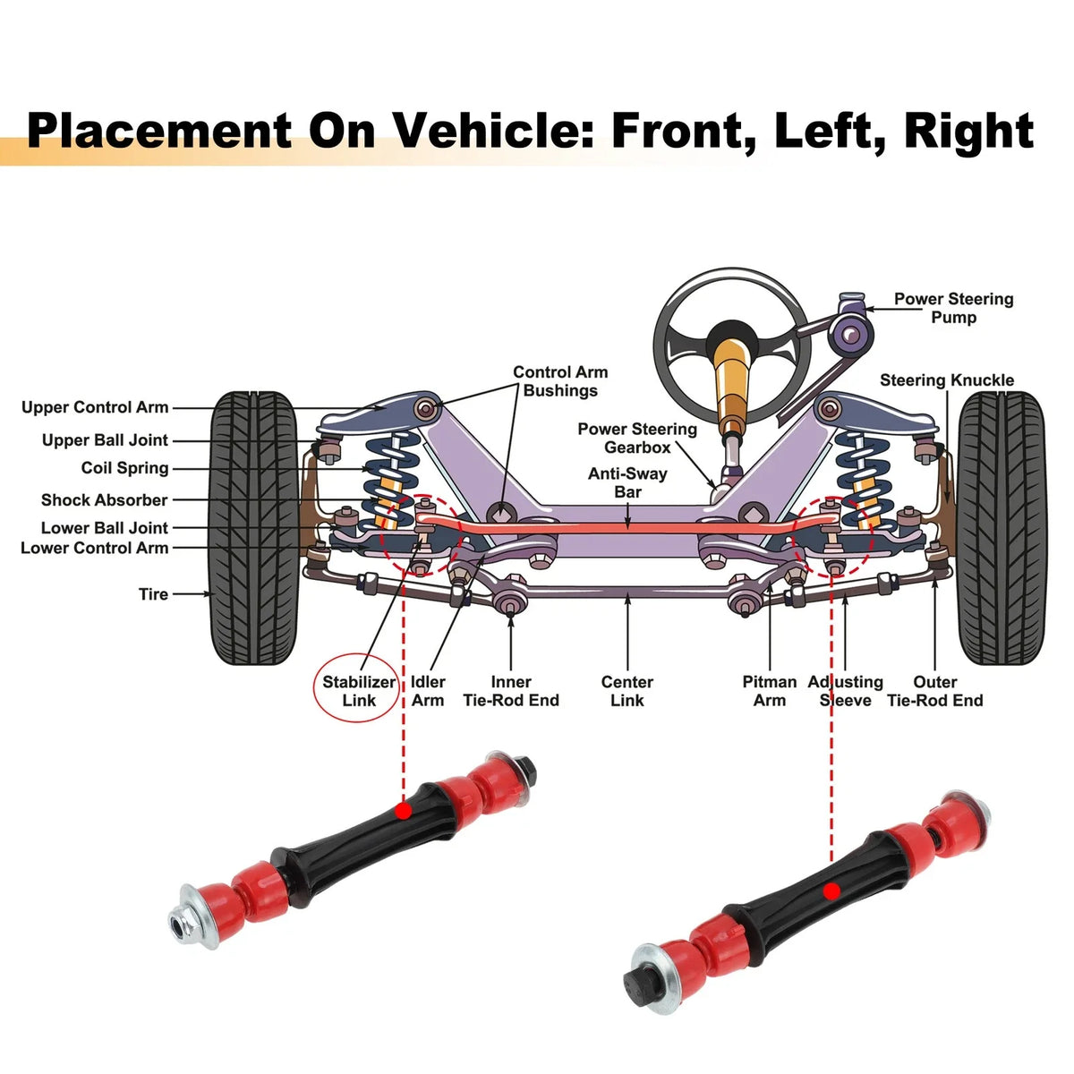 2X Front Sway Bar Links for Cadillac Escalade, Chevy Silverado (No.K700538)