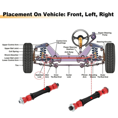 2X Front Sway Bar Links for Cadillac Escalade, Chevy Silverado (No.K700538)