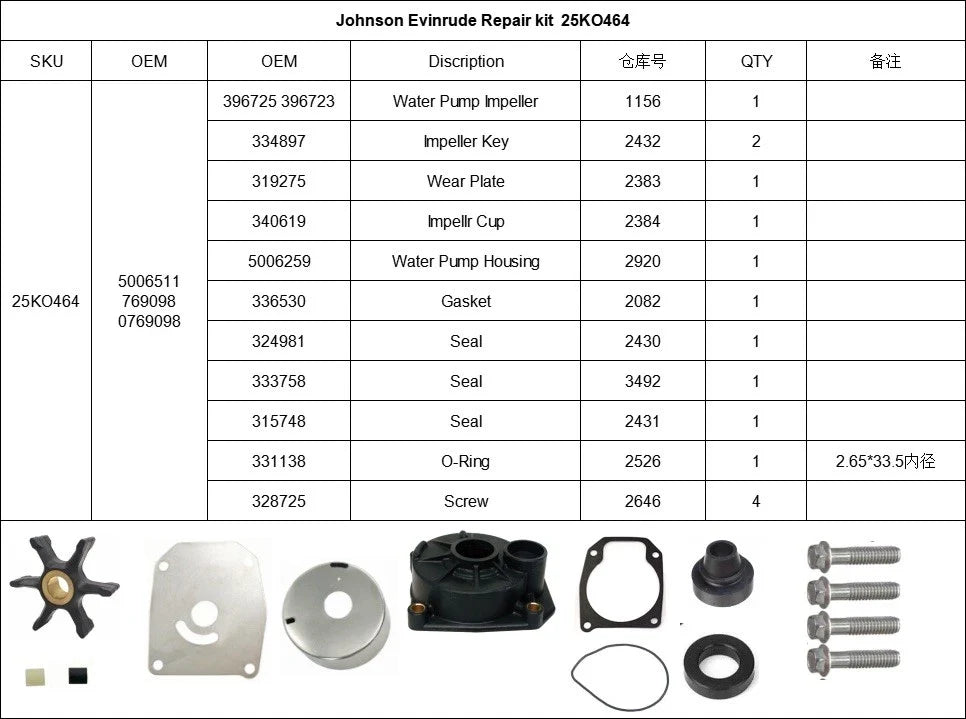 Water Pump Kit for Johnson Evinrude 40-65 HP (5006511, 0769098)