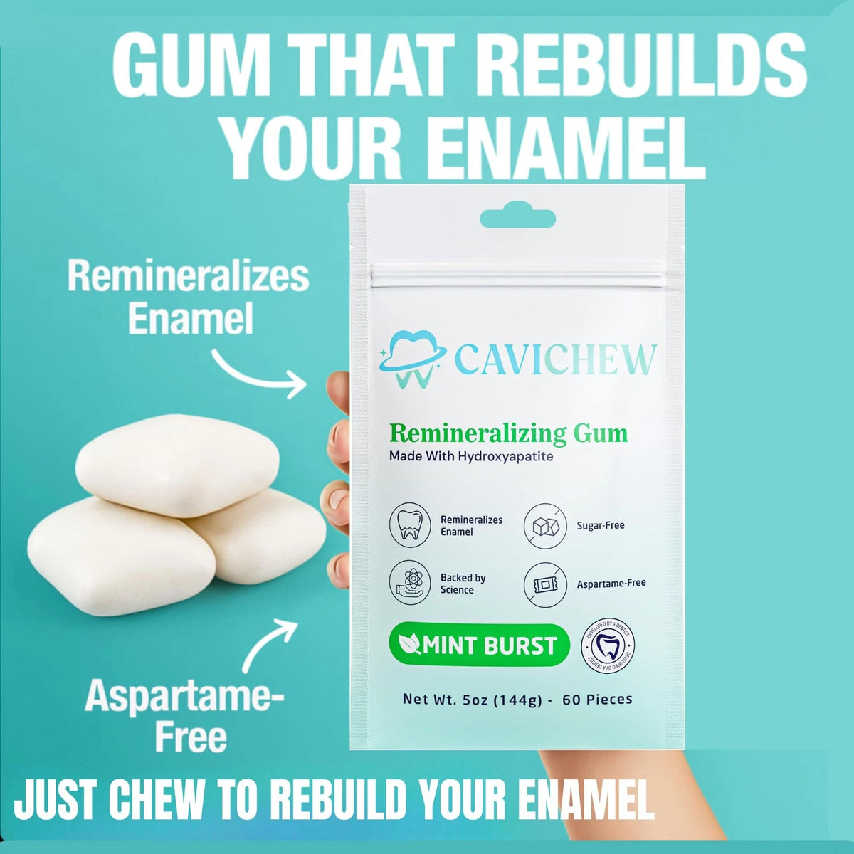Remineralizing Gum with Nano Hydroxyapatite for Oral Health (60 Count)