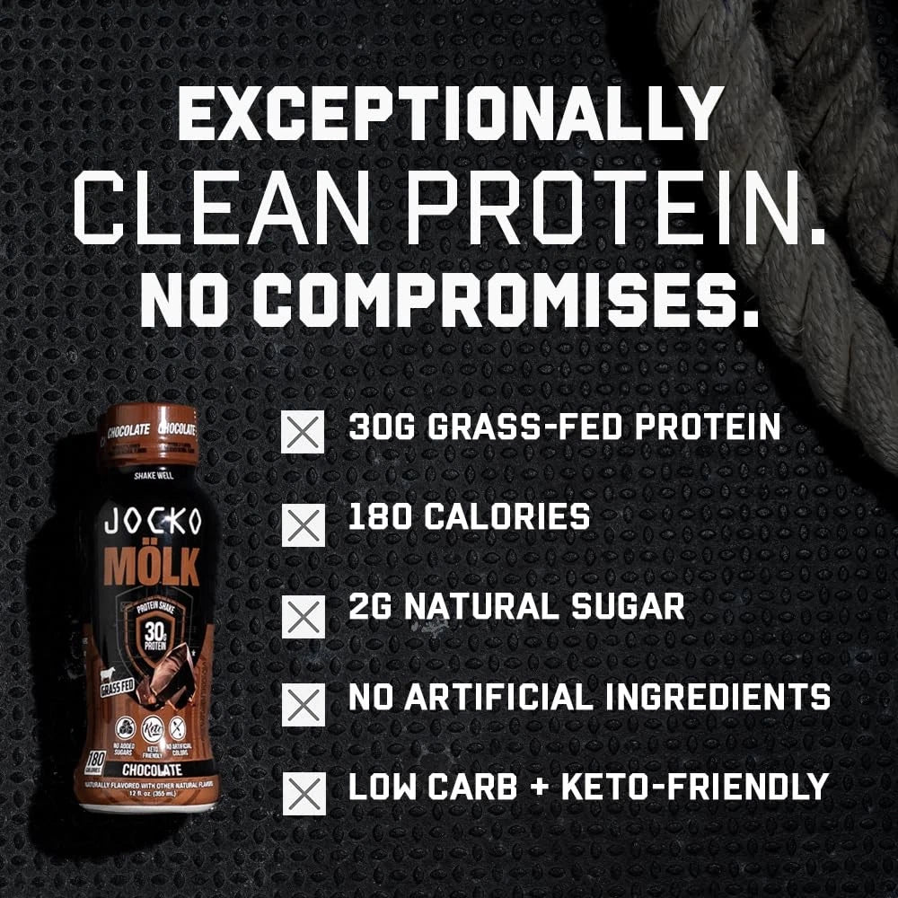 Jocko Fuel Mölk Protein Shakes for Grass Fed Protein (30g)