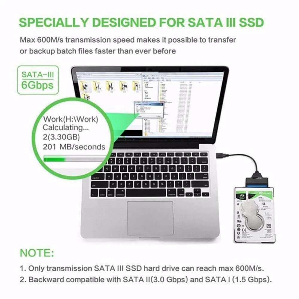 2X USB 3.0 to 2.5" SATA III Hard Drive Adapter Cable for