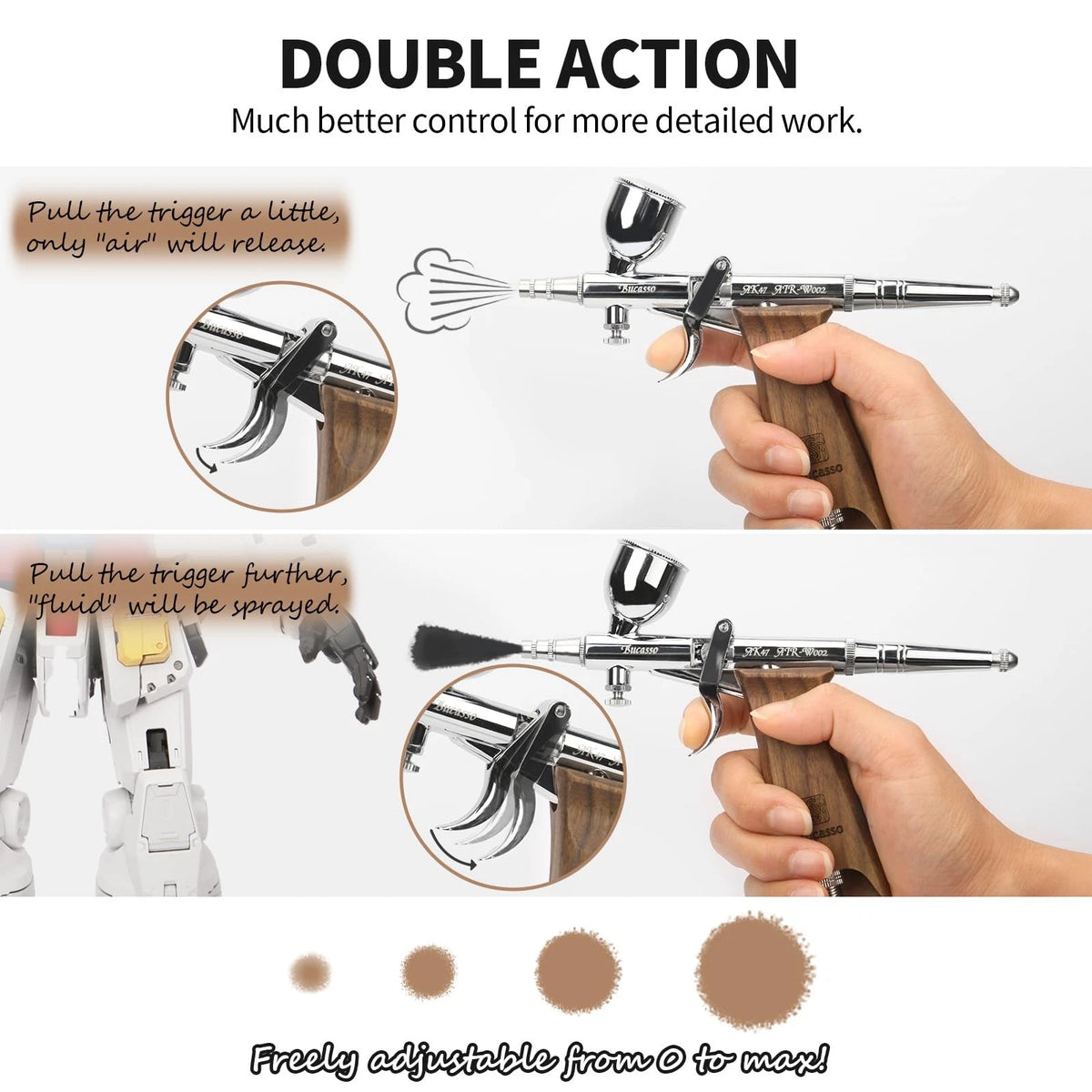 Airbrush Kit for Automotive Painting (0.3mm/0.5mm/0.8mm Needles)