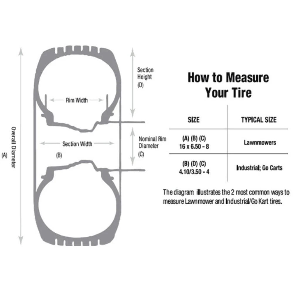 24x10.5-10 Carlisle ATV/UTV Tire w/ All Trail I/II Tread Pattern