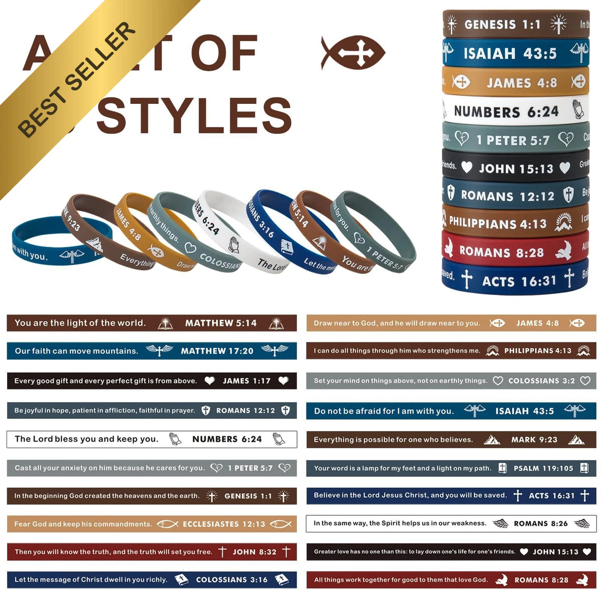 Set of 4 Silicone Bible Wristbands for Men Women Gift