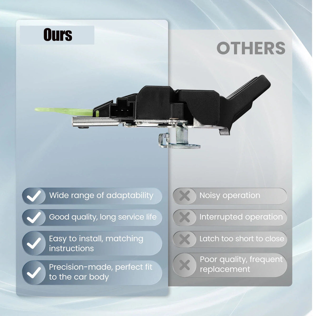 Trunk Lid Latch Power Door Lock Actuator for 07-11 Toyota Camry (2007–2011)