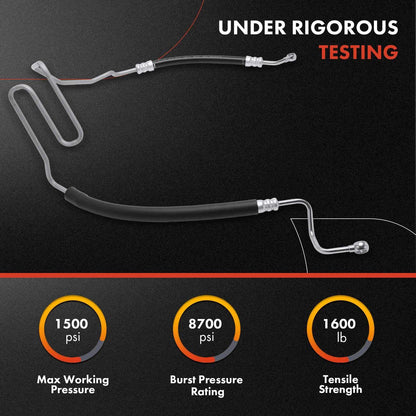 Power Steering Pressure Hose Assembly for Volkswagen Beetle (1998–2004) 1C0422893AB, 3402415