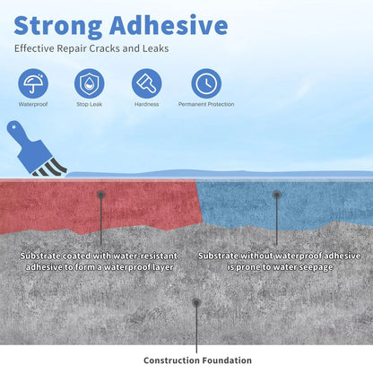 Invisible Waterproof Adhesive for Automotive Repairs