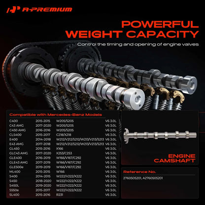 Right Exhaust Camshaft for Mercedes C43 AMG C400 E400 E43 AMG (2017–2019)