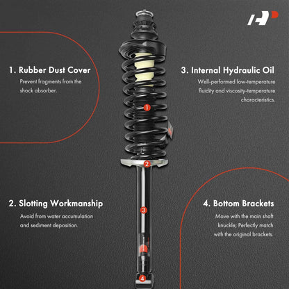 Rear Complete Strut & Coil Spring Assembly for Volkswagen Jetta (1993–1998) G57024, 28-712060, 181265, 171265