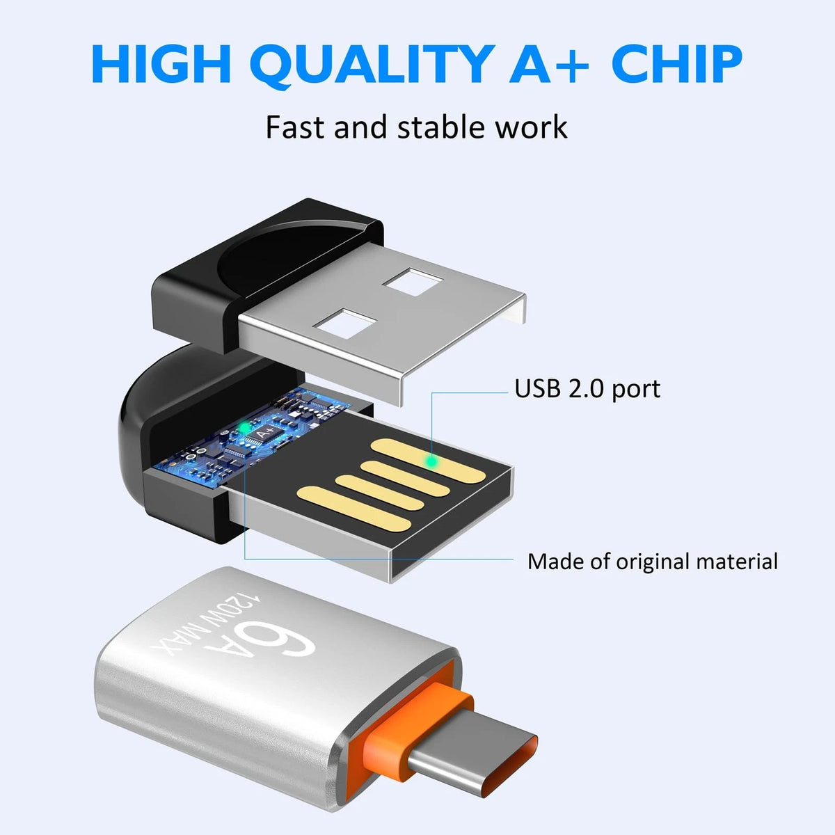 5-Pack 4GB FAT32 Small Flash Drive USB 2.0 with USB-C Adapter (Black)
