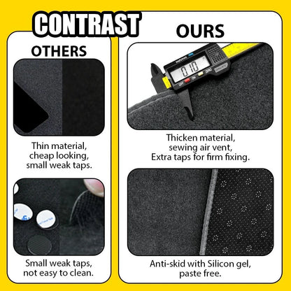 Dash Cover Mat for Toyota Sienna (2004–2010) EXV